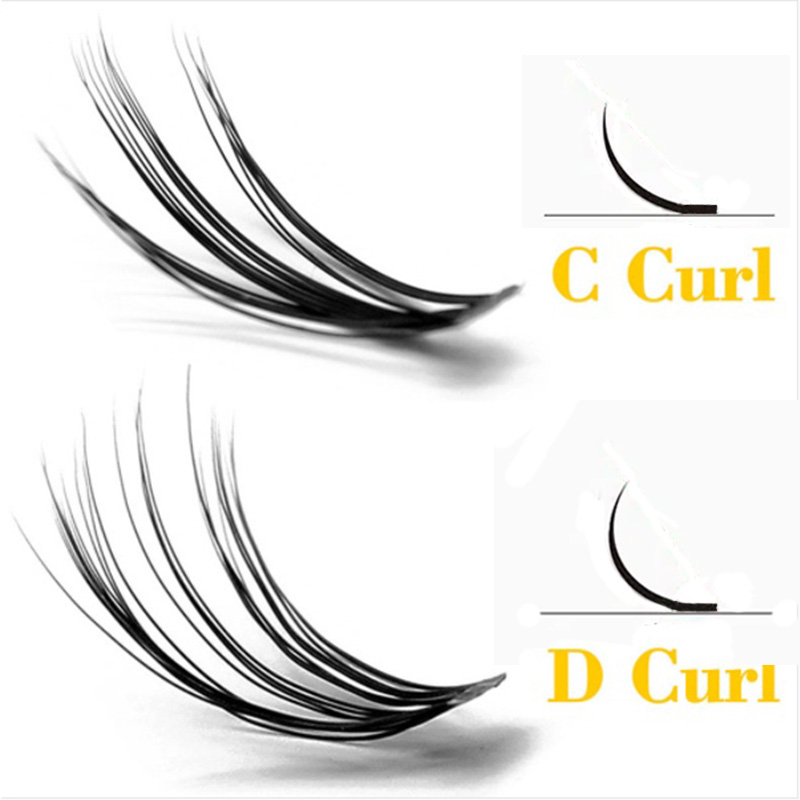 20/30D Nerzwimpern Natürliche  – Eyelash Extension Russian Bewertung und Preis